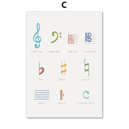 Music Theory Canvas Art