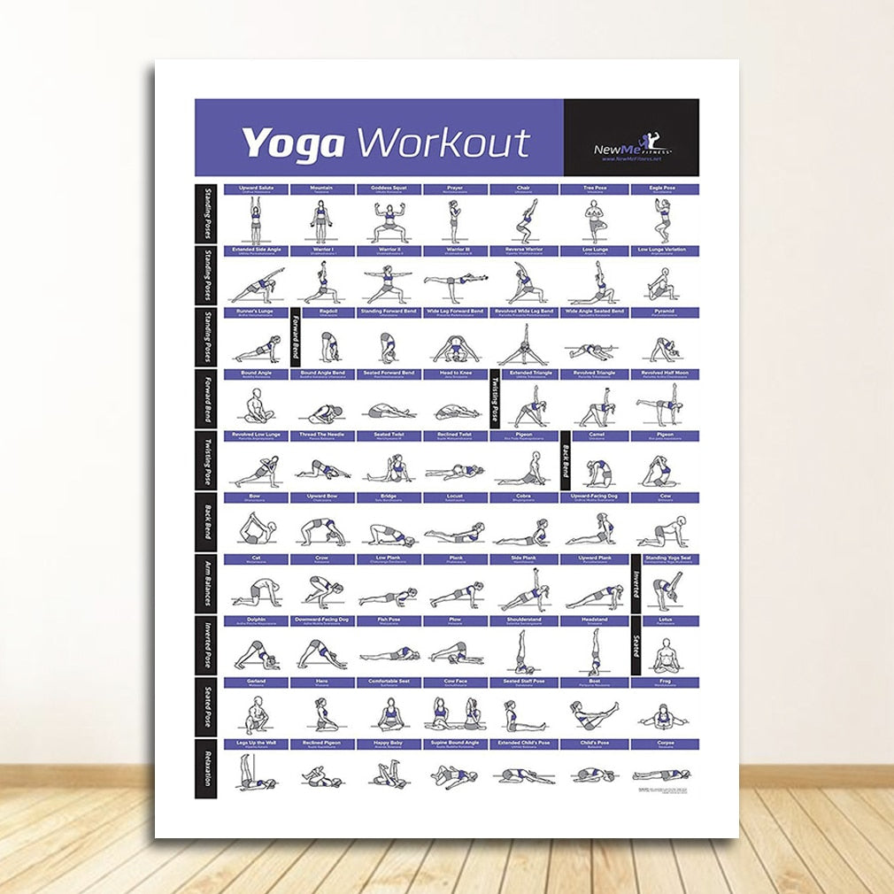 Training Workout Chart Canvas Art