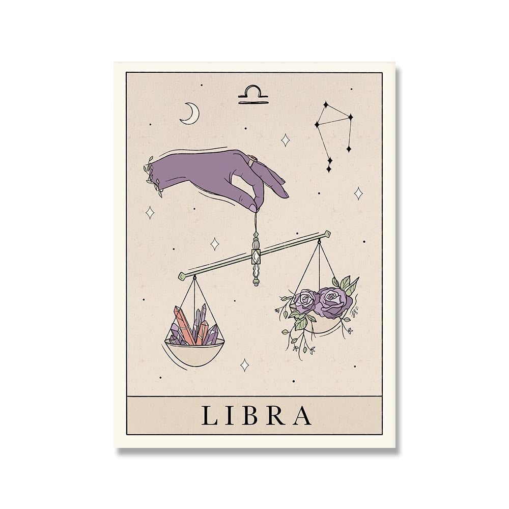 Zodiac Nursery Wall Art Canvas