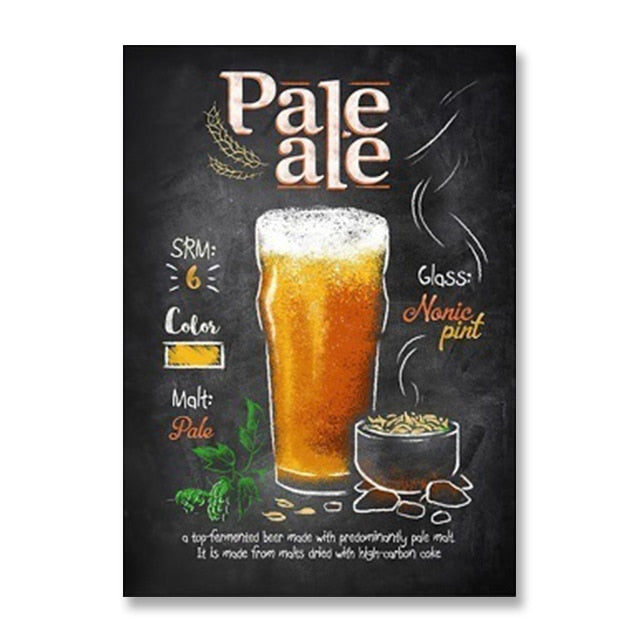 Beer Vintage Poster Canvas Art