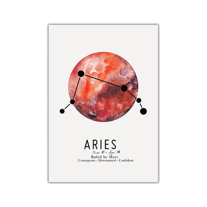 12 Constellations Zodiac Planet Canvas Art