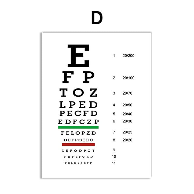 Eye Visual Acuity Test Snellen Chart Canvas Art