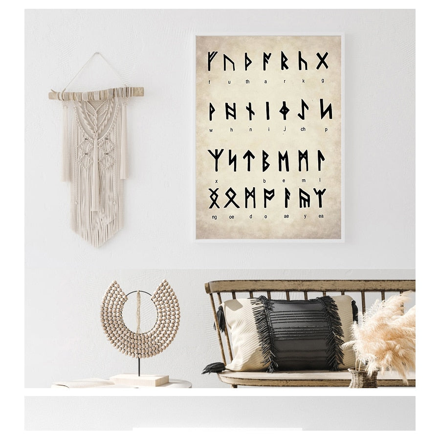 Viking Old Norse Runic Alphabet Canvas Art