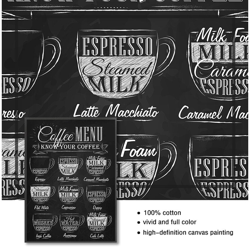 Black and White Coffee Shop Menu Wall Art Kitchen Canvas