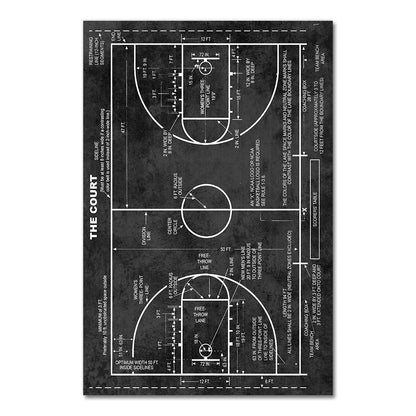 Basketball Court Blueprint Canvas Art