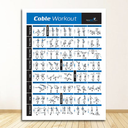 Training Workout Chart Canvas Art