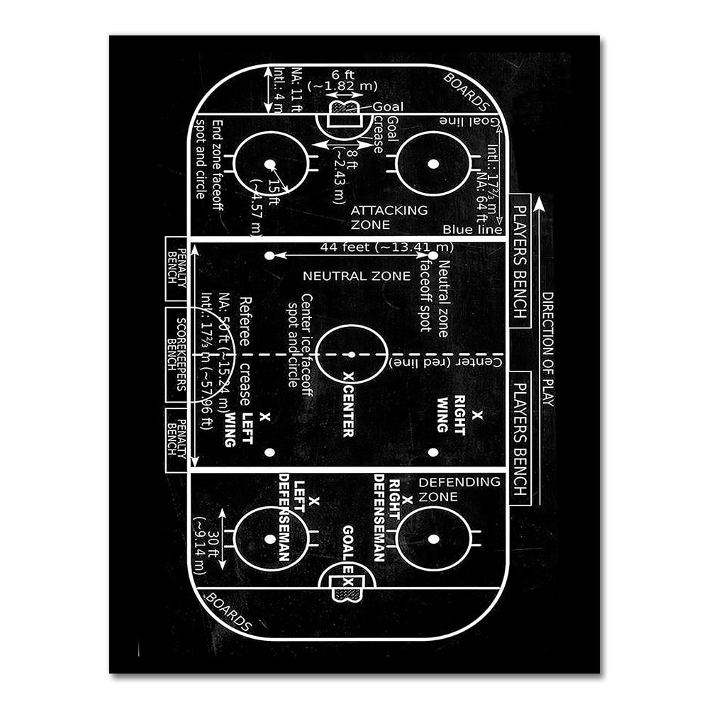 Hockey Patent Blueprint Canvas Art