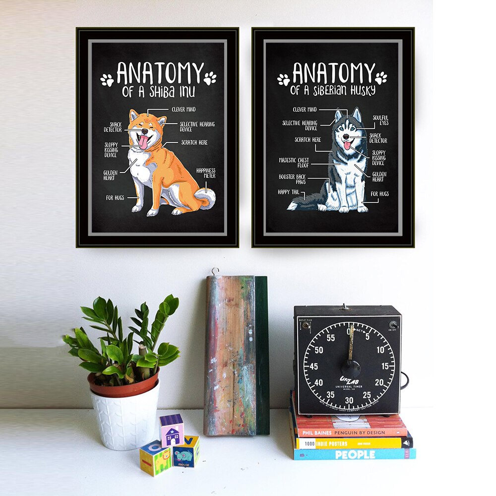 Anatomy of Dogs Canvas Art