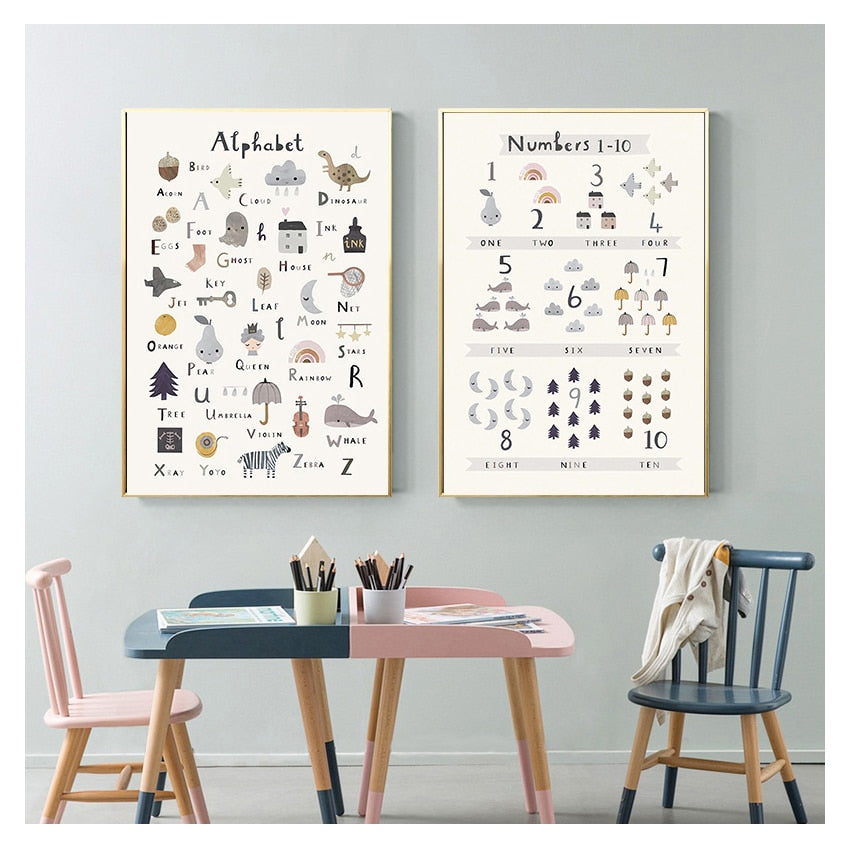 Alphabet Number Wall Art Nursery Canvas