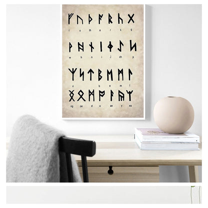 Viking Old Norse Runic Alphabet Canvas Art