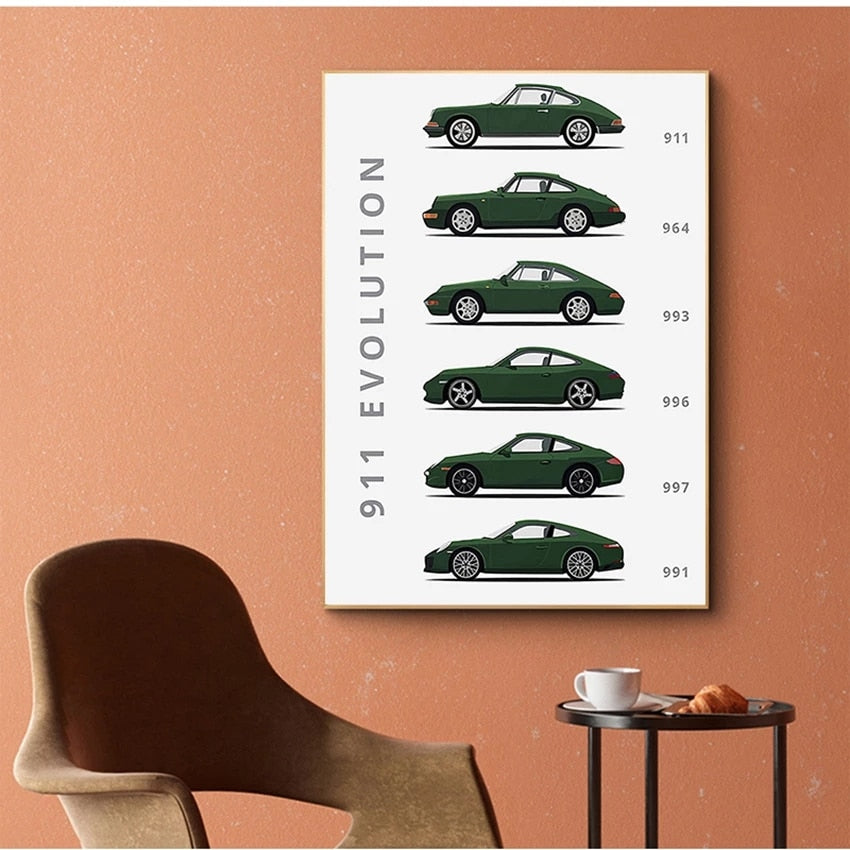 911 and Turbo Evolution Car Canvas Art