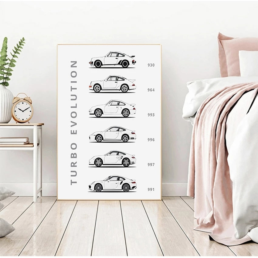 911 and Turbo Evolution Car Canvas Art