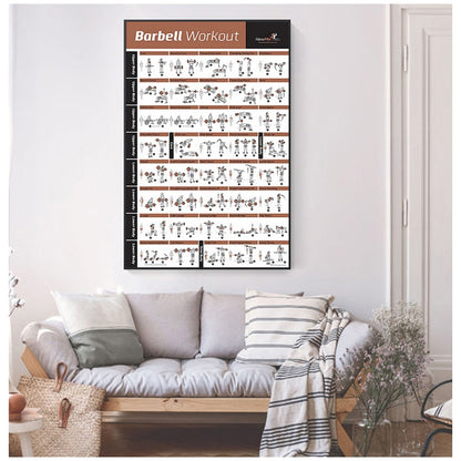 Training Workout Chart Canvas Art