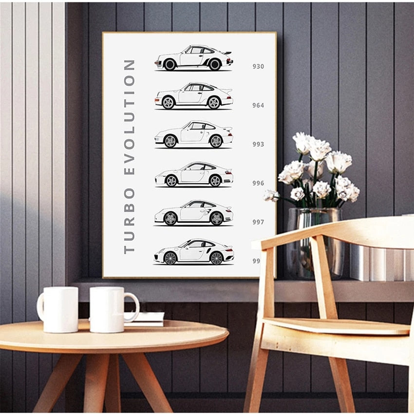 911 and Turbo Evolution Car Canvas Art