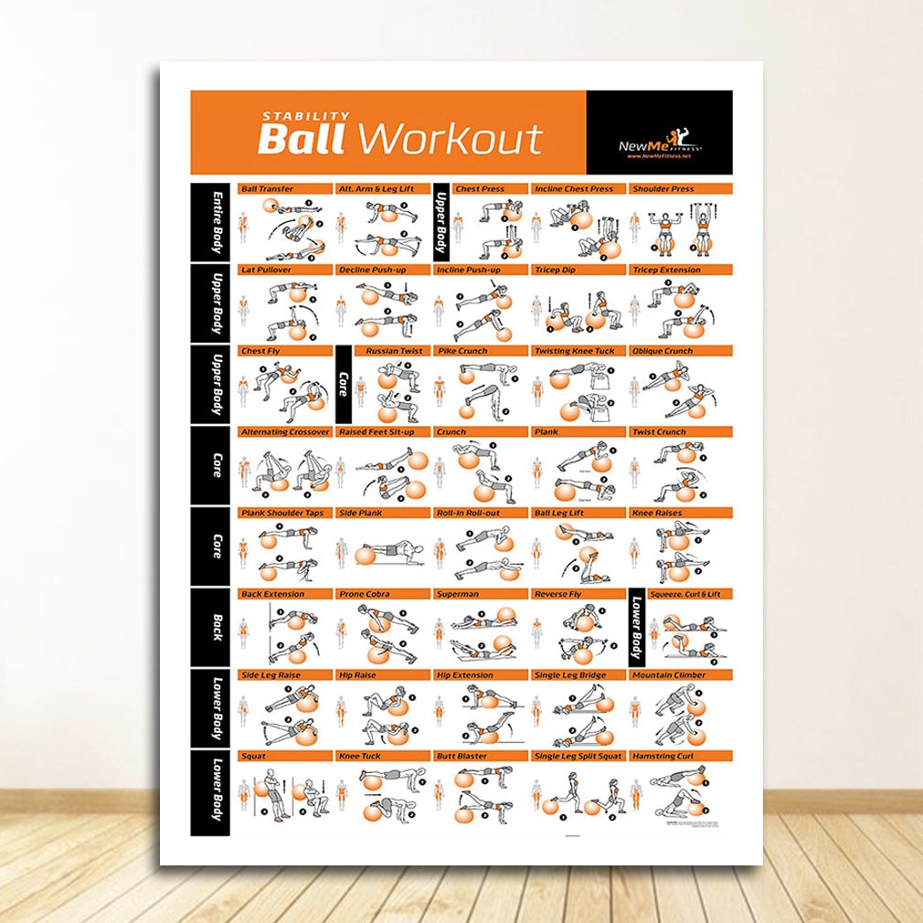 Training Workout Chart Canvas Art