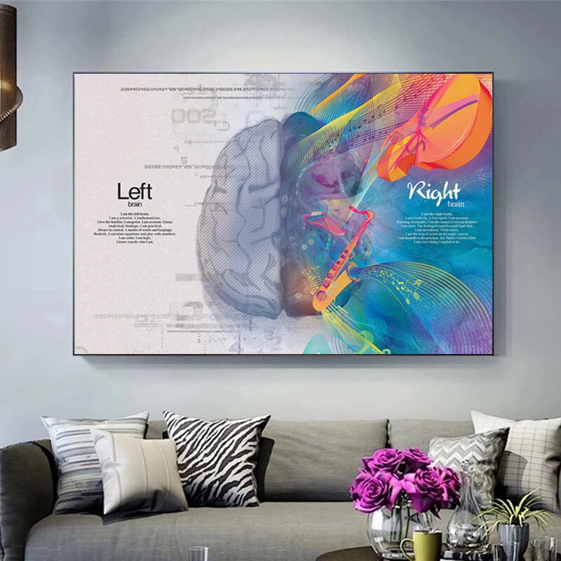 Left And Right Brain Canvas Art