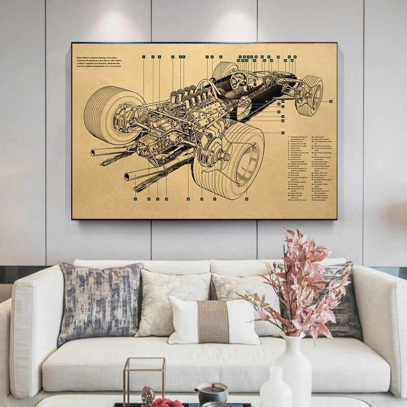 Formula 1 Car Blueprint Canvas Art