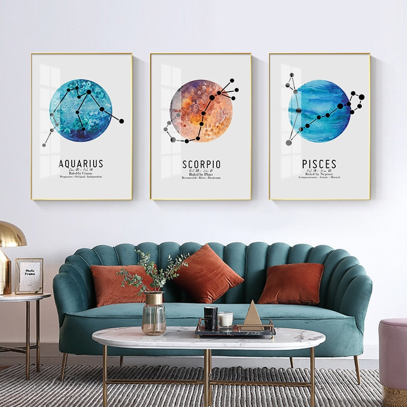 12 Constellations Zodiac Planet Canvas Art