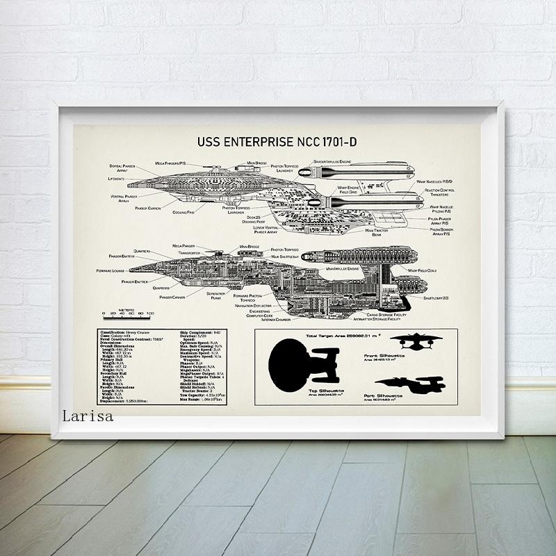 Star Trek Starship USS Enterprise NCC-1701 Blueprint Canvas Art