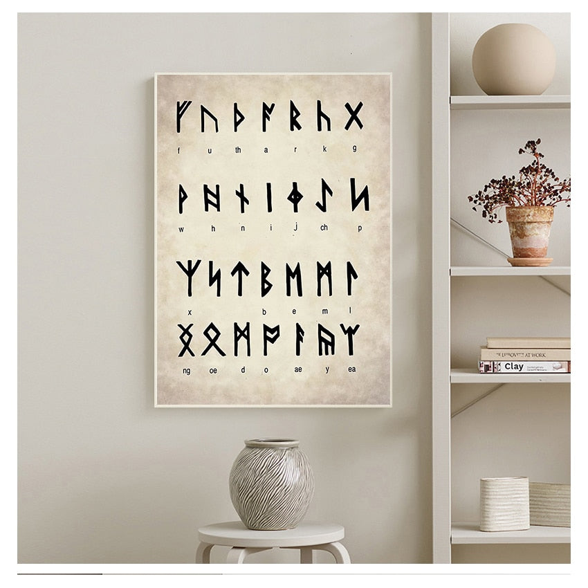 Viking Old Norse Runic Alphabet Canvas Art