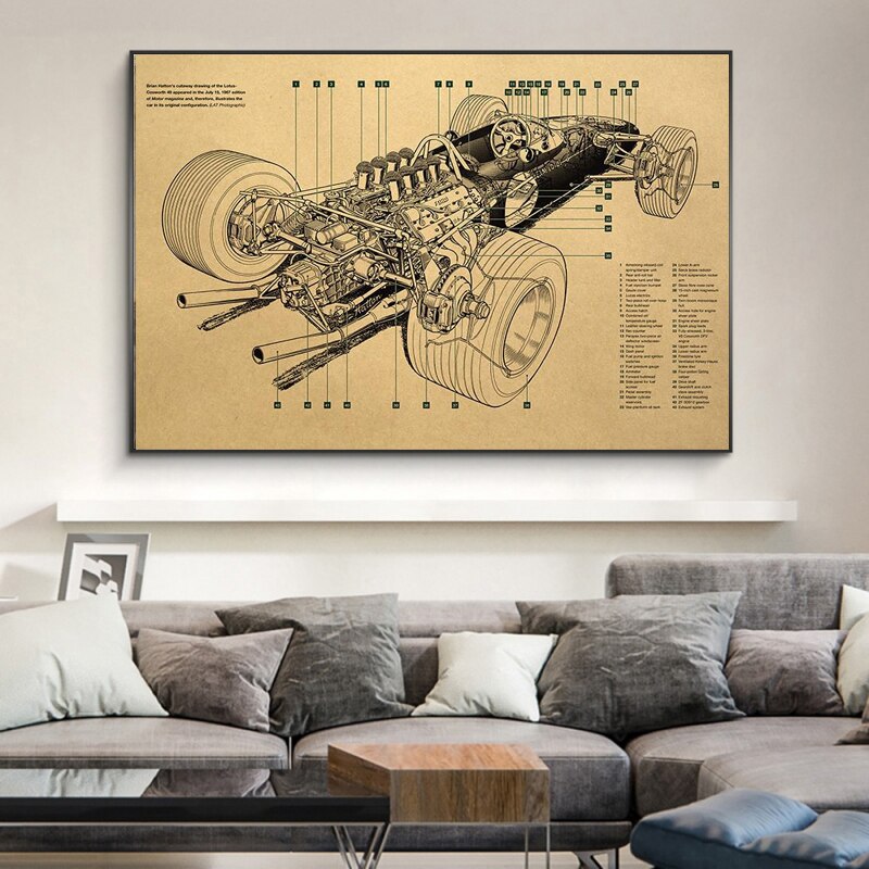 Formula 1 Car Blueprint Canvas Art