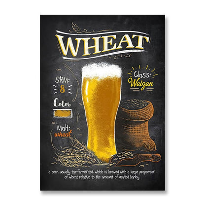 Beer Vintage Poster Canvas Art