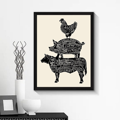 Meat Pig Chicken Cow Parts Canvas Art