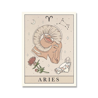 Zodiac Nursery Wall Art Canvas