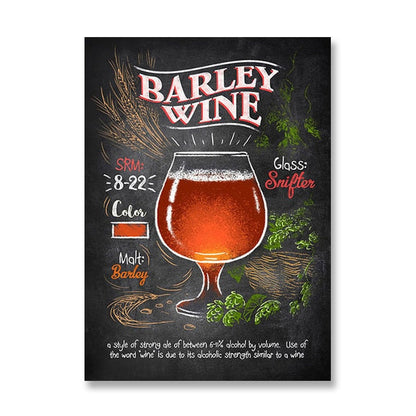 Beer Vintage Poster Canvas Art