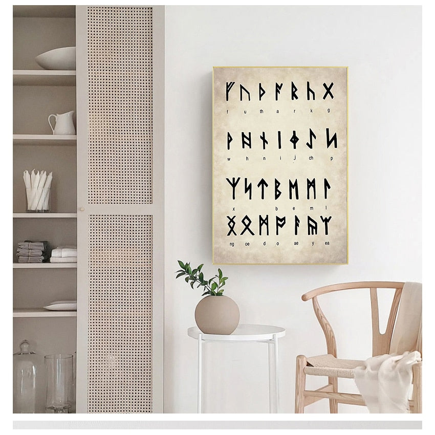 Viking Old Norse Runic Alphabet Canvas Art