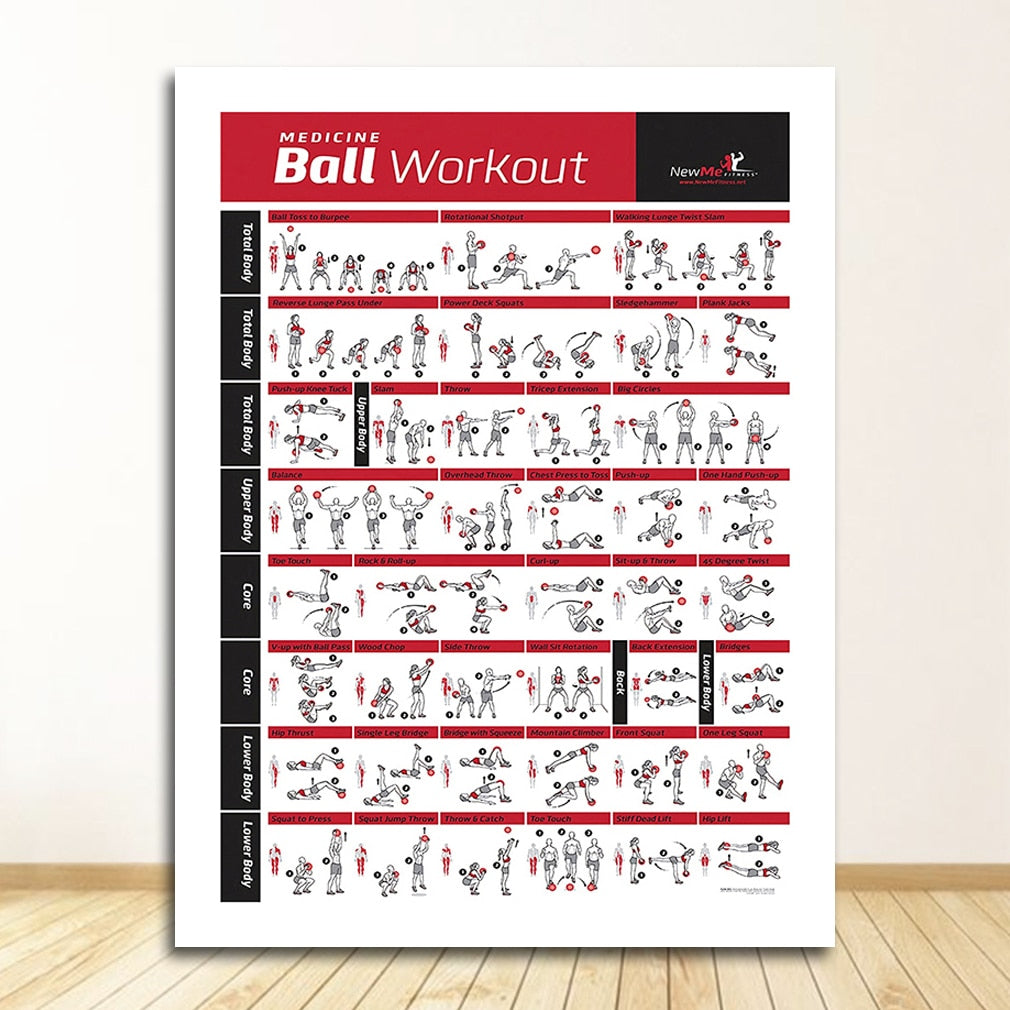 Training Workout Chart Canvas Art