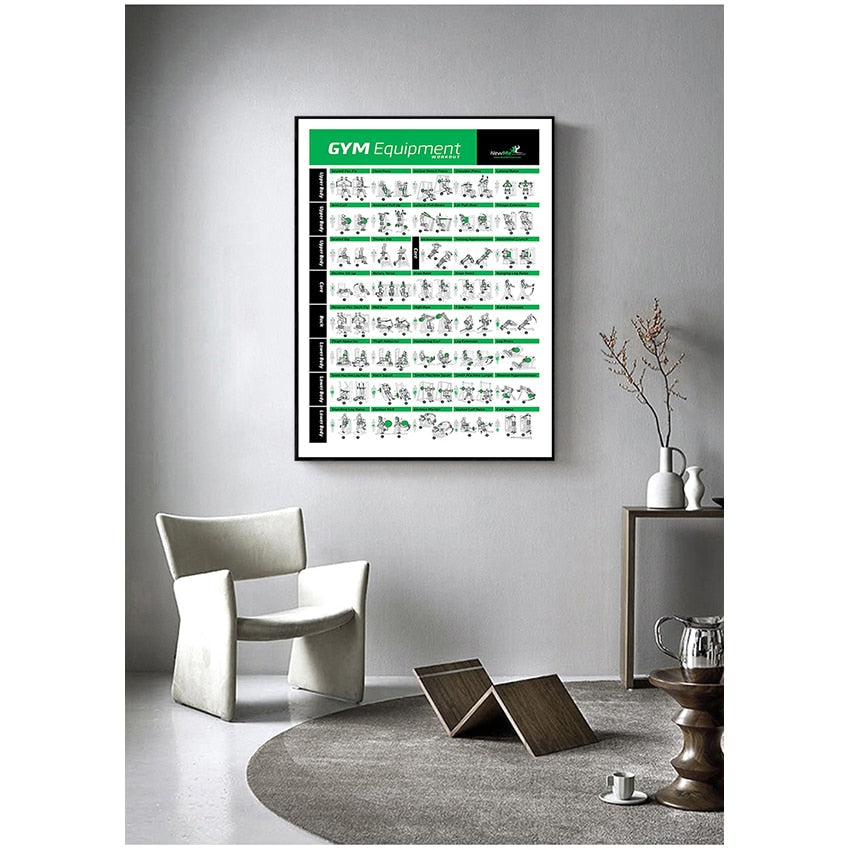 Training Workout Chart Canvas Art