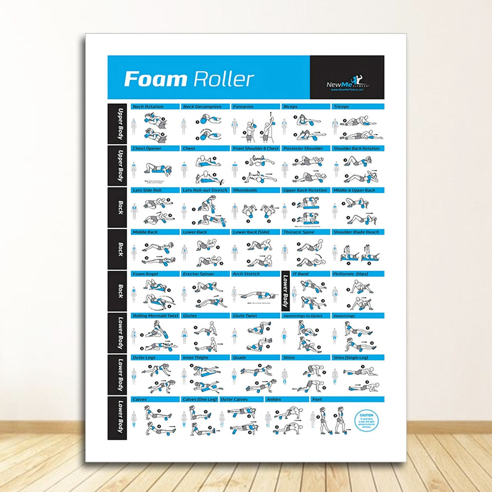 Training Workout Chart Canvas Art