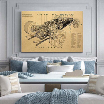 Formula 1 Car Blueprint Canvas Art