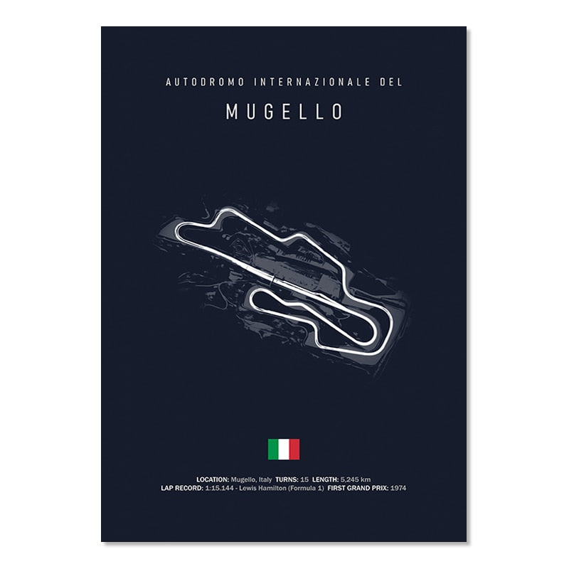 Formula 1 Imola Monaco Track Circuit Canvas Art