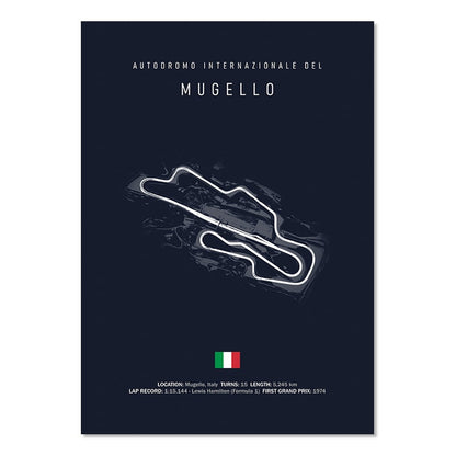 Formula 1 Imola Monaco Track Circuit Canvas Art