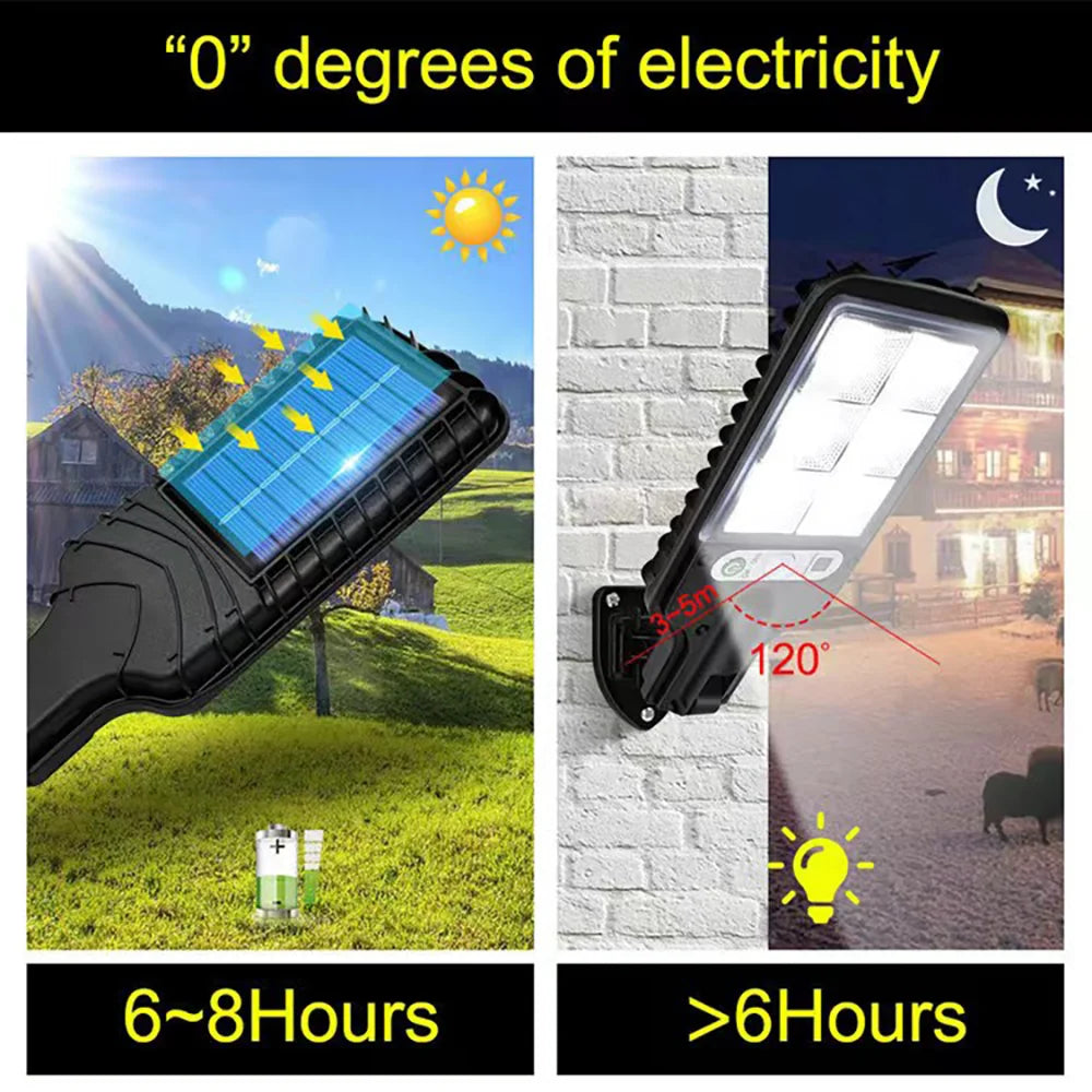 Outdoor Solar LED Wall Light