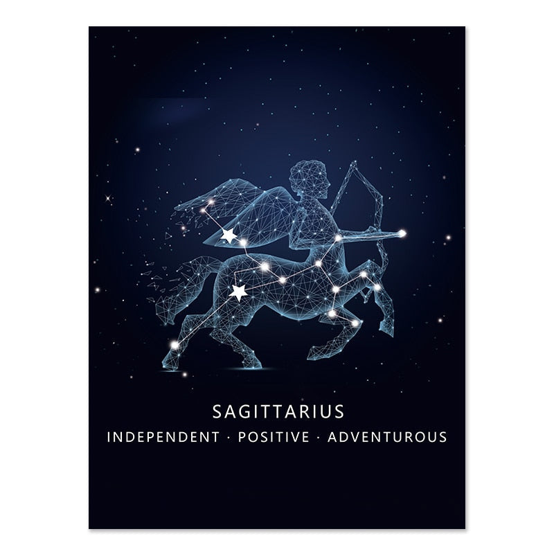 Zodiac Sign Astrology Canvas Art