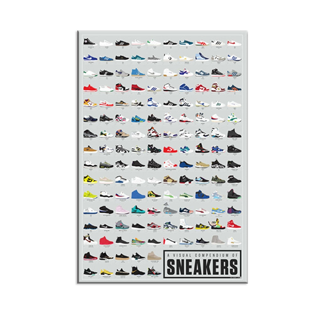 Visual Compendium Of Sneakers Canvas Art