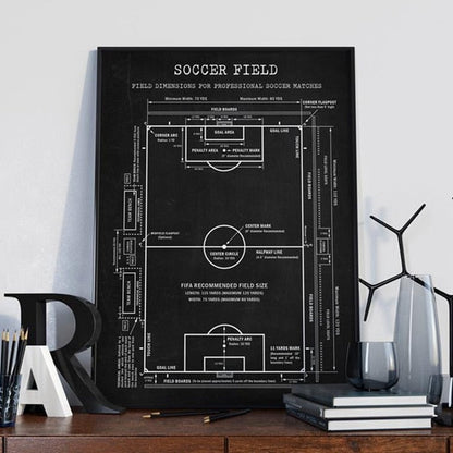 Soccer Field Blueprint Canvas Art