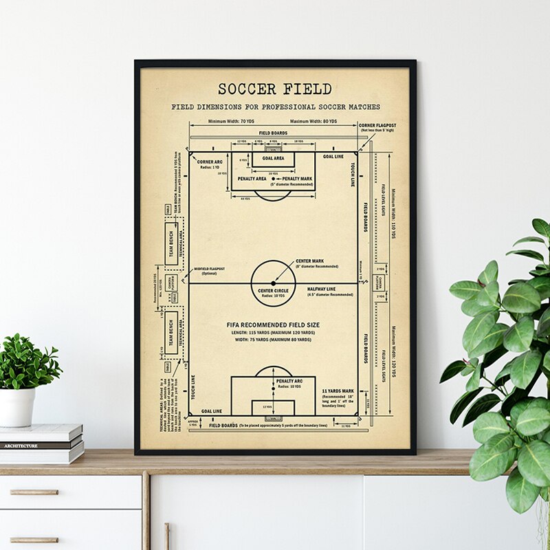 Soccer Field Blueprint Canvas Art