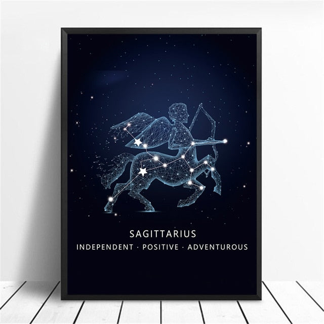 Zodiac Sign Astrology Canvas Art