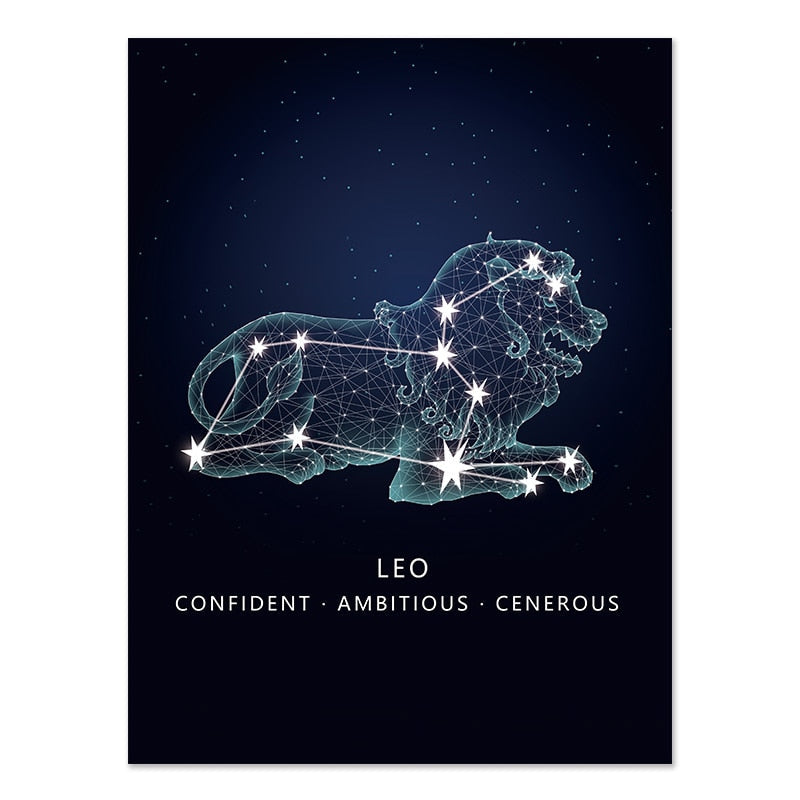 Zodiac Sign Astrology Canvas Art