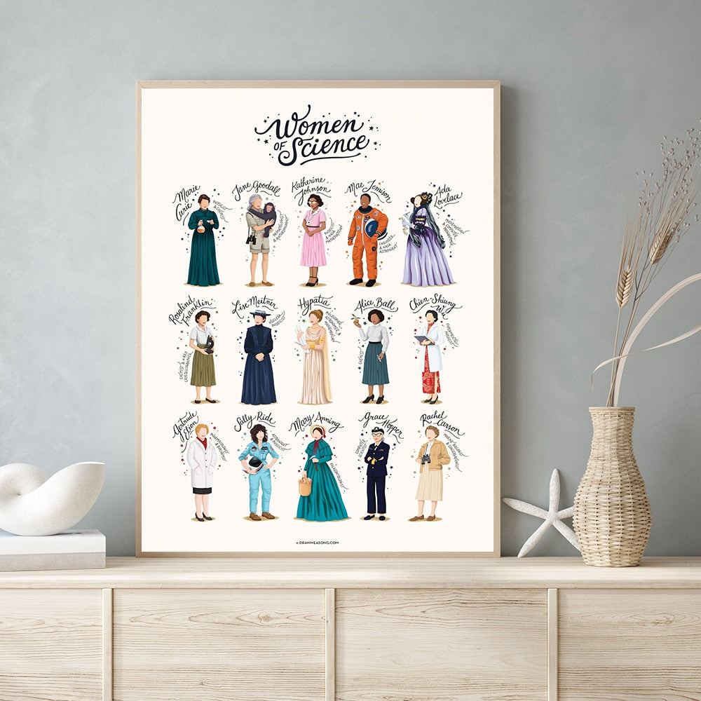 Women of Science Canvas Art