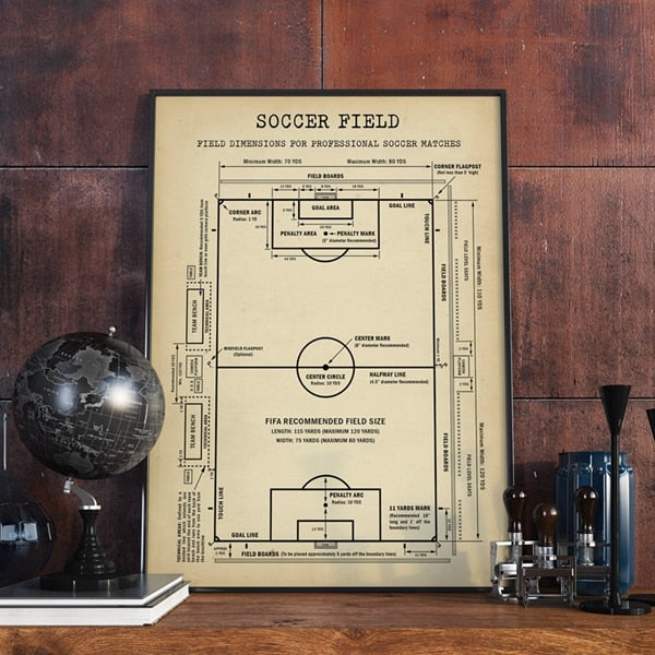 Soccer Field Blueprint Canvas Art