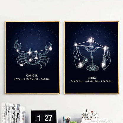 Zodiac Sign Astrology Canvas Art