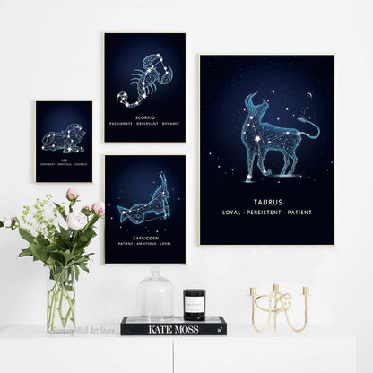 Zodiac Sign Astrology Canvas Art