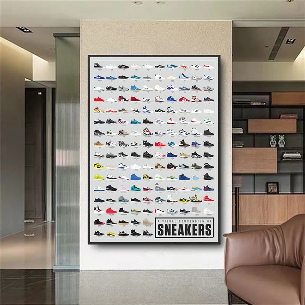 Visual Compendium Of Sneakers Canvas Art