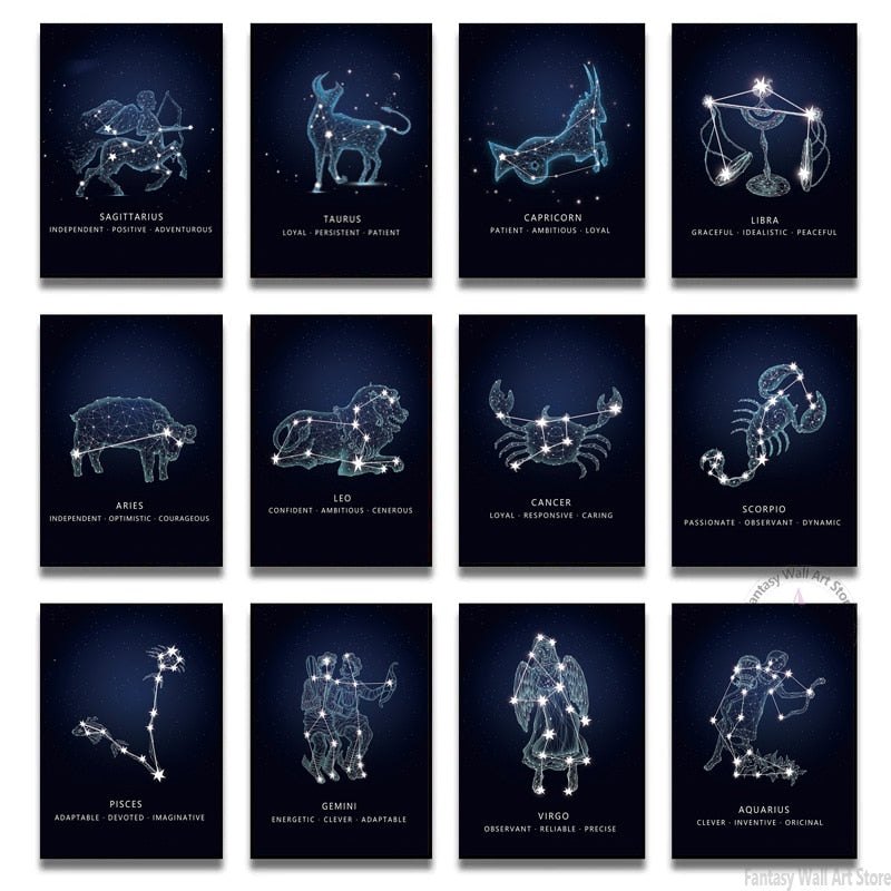 Zodiac Sign Astrology Canvas Art