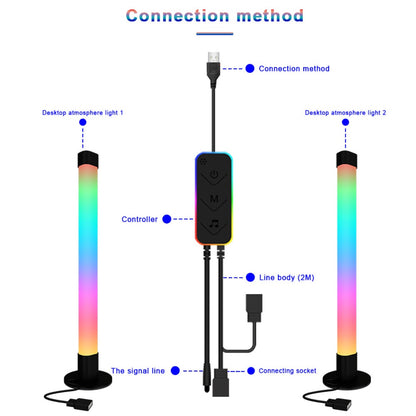 Smart Desktop LED Light Bar RGB